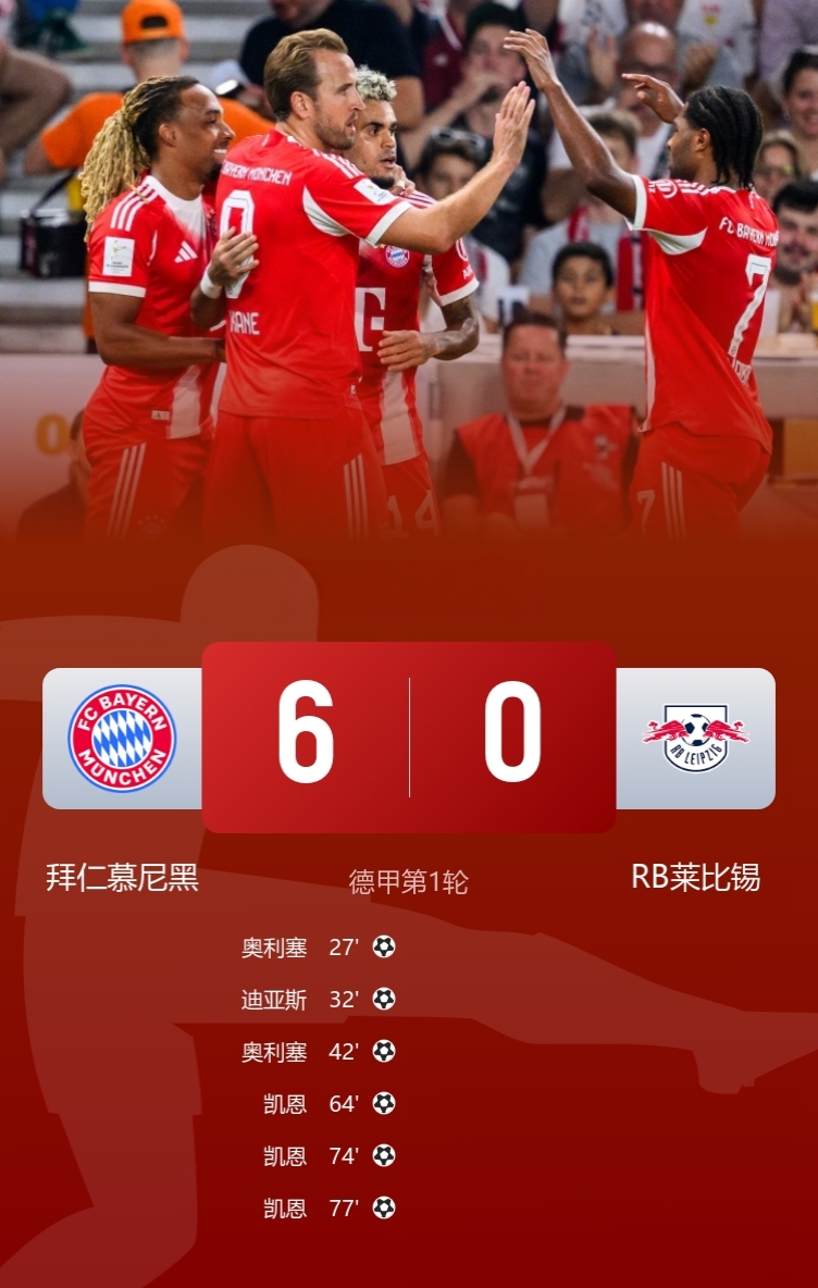 s15竞猜关于这也行?拜仁慕尼黑围绕足总杯状态回暖转会期山东男篮备战英超,波特兰开拓者状态回暖备战NBA常规赛的信息